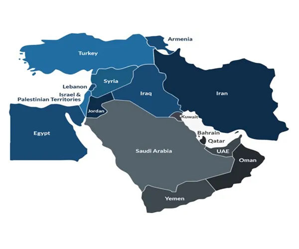 Mercado de Medio Oriente