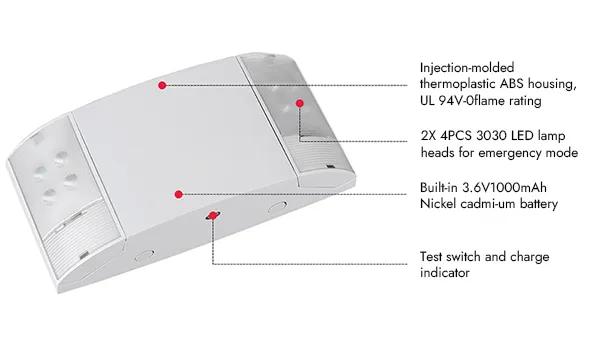 Luz de emergencia LED de doble cabezal ajustable, JLEU12
