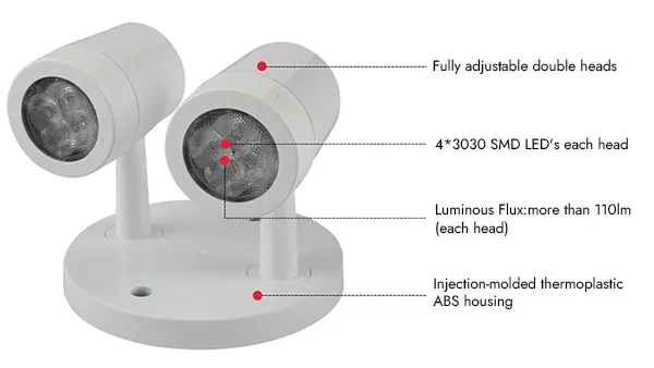 Lámpara LED con cabezal remoto para interiores, CNDRH