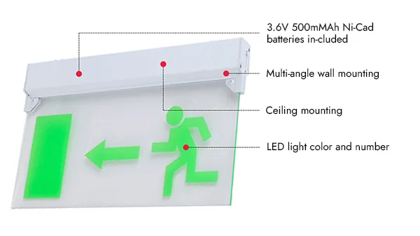 Señal de salida de emergencia LED, con panel ABS/acrílico de borde iluminado (5 LED verdes), LE2912