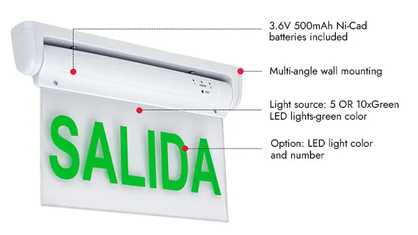 Señal de salida de emergencia LED, con panel ABS/acrílico de borde iluminado (5 LED verdes), LE2912