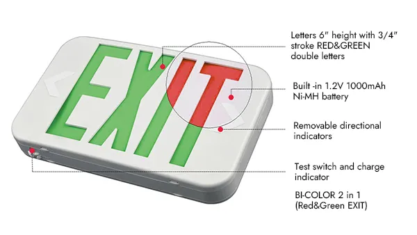 Señal de salida LED compacta bicolor, EZCXTEU2BCWEM